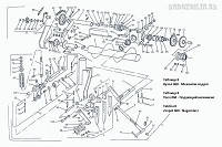Запчастини на подавальний механізм преса Sipma - вузол 060