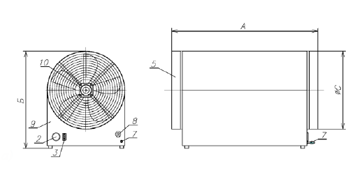 характеристики