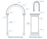 Арка з гіпсу, гіпсовий отвір, арочне обрамлення 3, фото 3