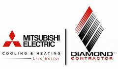Корпорація Mitsubishi Electric.
