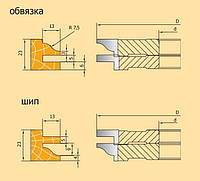 Фрезы для изготовления мебельных фасадов 5.04 (плавный)