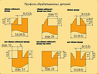 Фрезы для изготовления мебельных фасадов с остеклением 5.01 (полка)