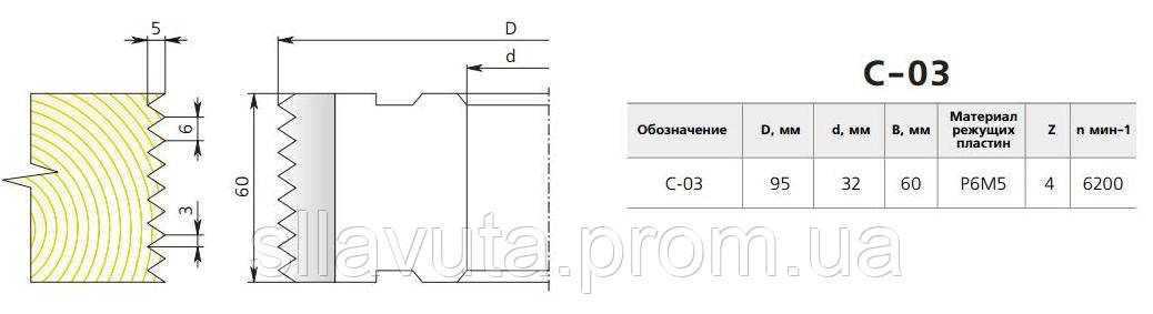 Фреза для Сращивания Древесины По Ширине С-03-60 — Купить Недорого на ...