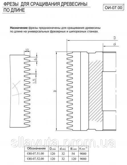 Фреза для сращивания древесины по длине 125х32х54 (макрошип) - фото 3 - id-p869261756