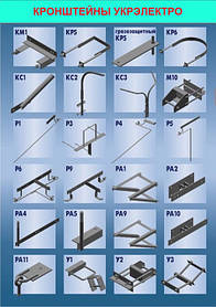 Кронштейни, хомути, підрамники