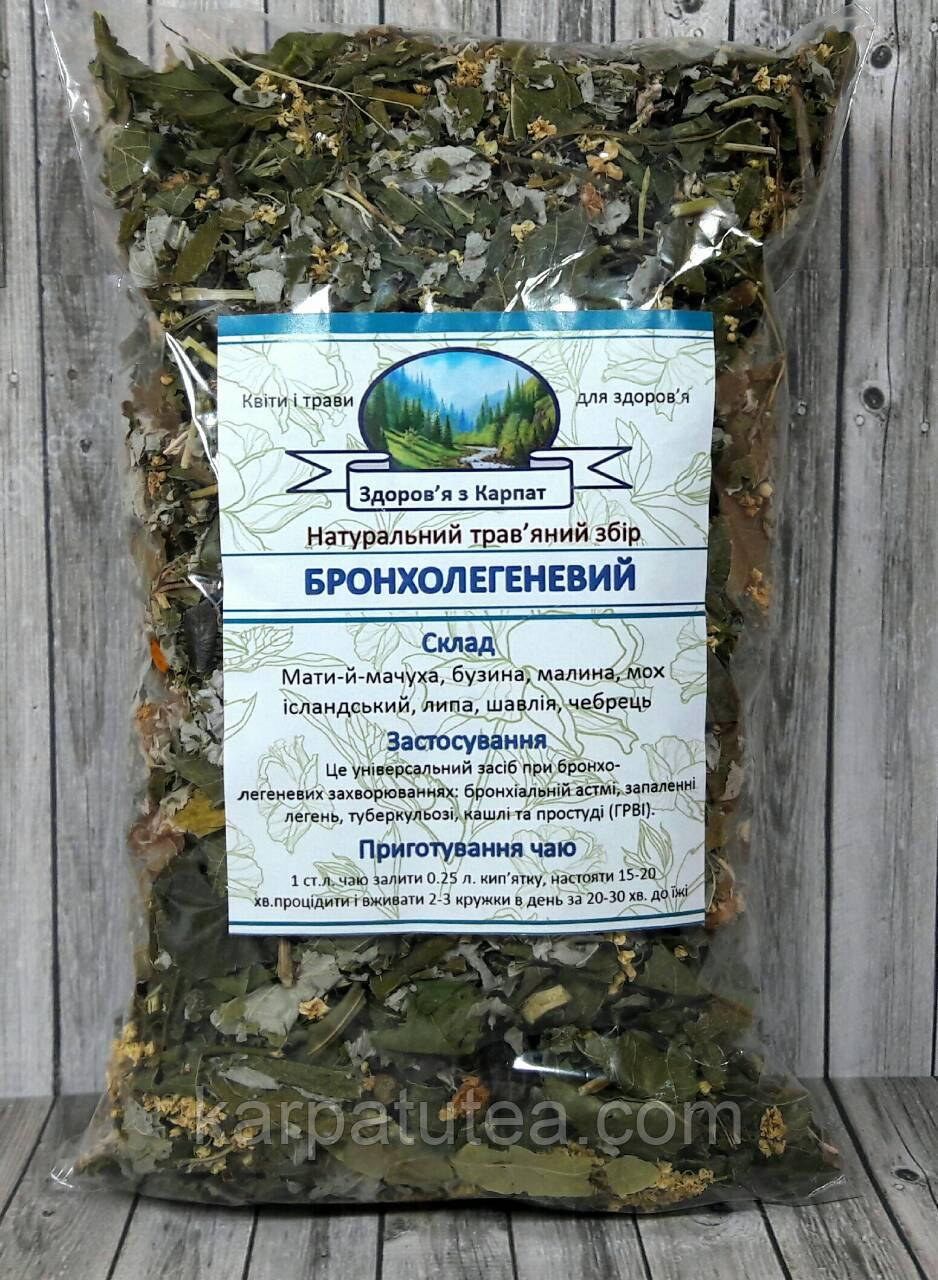 Карпатський чай Бронхолегеневий