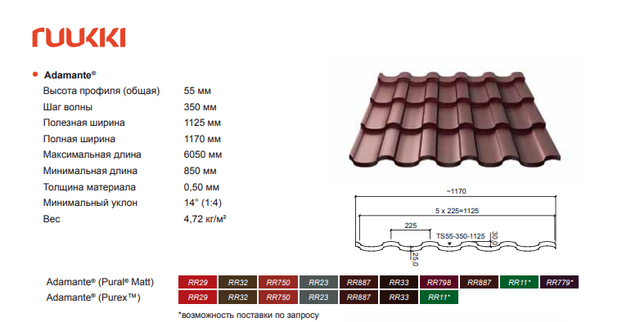 Ruukki-Adamante фінська металочерепиця Ruukki Adamante