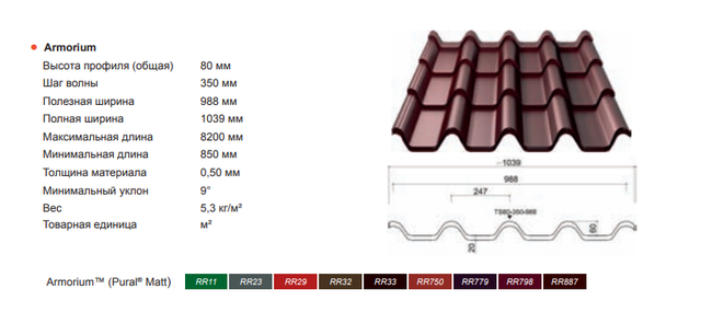 Ruukki-Armorium металочерепиця Ruukki Armorium