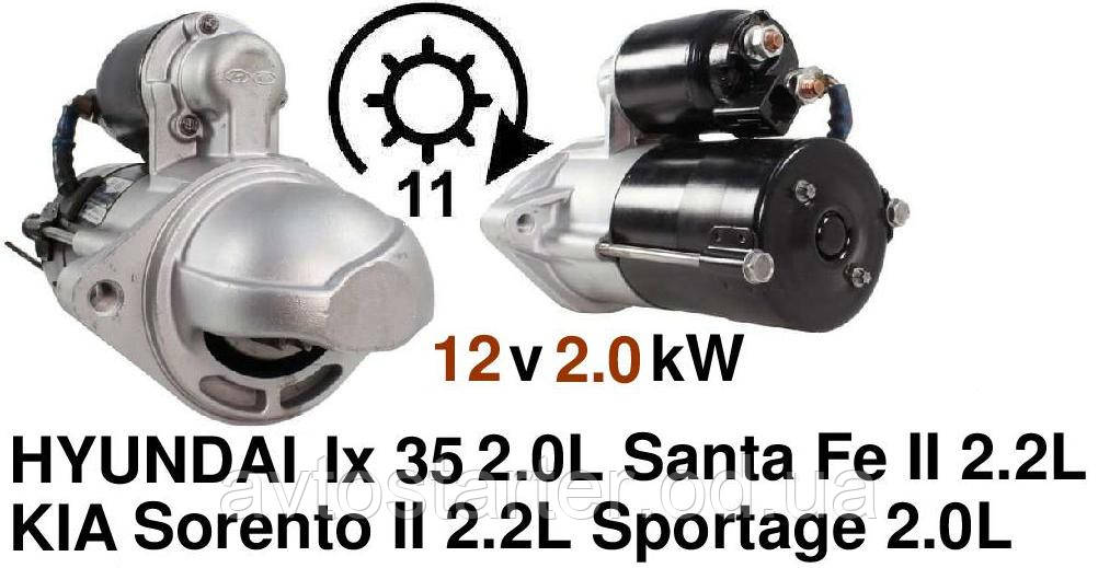 Редуктор планетарка HYUNDAI CM DF i40 IX35 Santa Fe KIA Borrego Carens Carnival Mohave Optima Sorento Sportage - фото 4 - id-p78142028