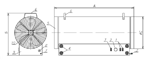 характеристики