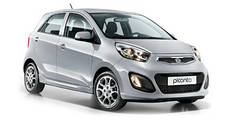 Kia Picanto (2011-2016)