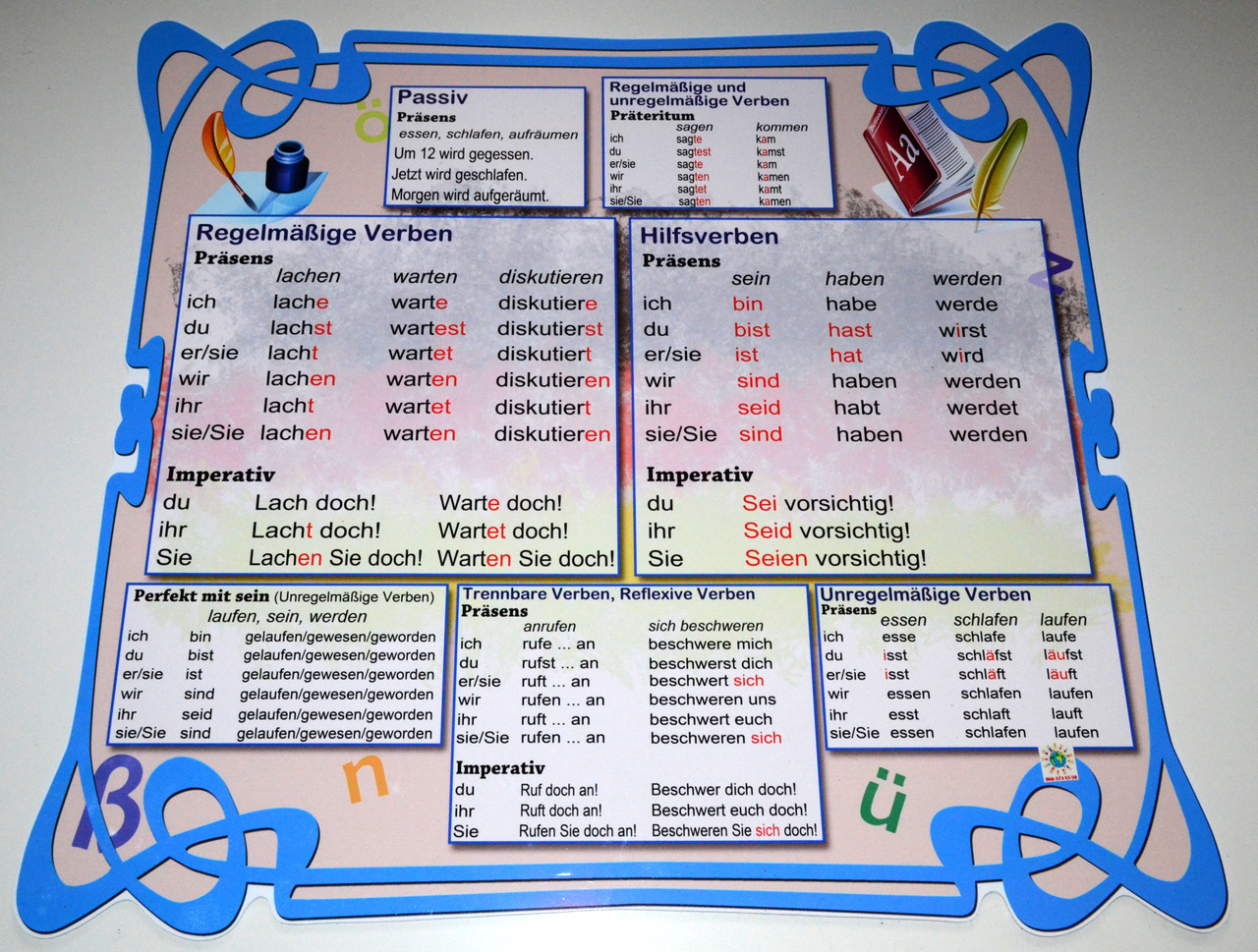 Стенд за граматикою німецької мови Deutsche Grammatik