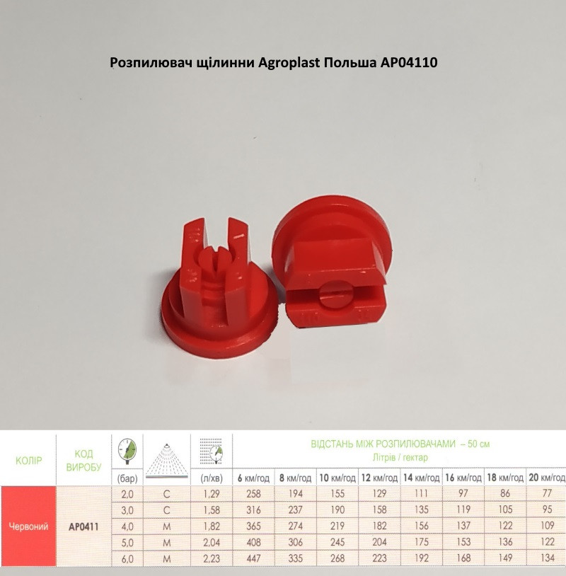 Распылитель щелевой Agroplast Польша AP04110 вилив 150-300 л/га - фото 1 - id-p4293996