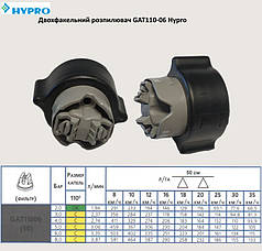 Двух факельний GAT110-06 Hypro виливши 200-400 л/га