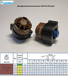 Двух факельний розпилювач GAT110-05 Hypro 200-400 л/га