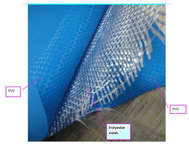 Структура ткани ПВХ