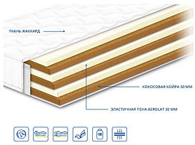 Матрас ортопедический Нео Кокос ТМ Сонлайн 80*190