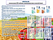Добриво Кришталон 13-40-13 Жовтий / KRISTALON 13-40-13 YELLOW (ФАСУВАННЯ 25 кг Мішок), фото 5