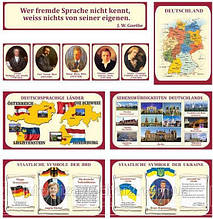  Комплект стендів для оформлення кабінету німецької мови