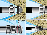 Шланг для прочистки каналізаційних труб 10 М для мінімийки LAVOR, фото 2