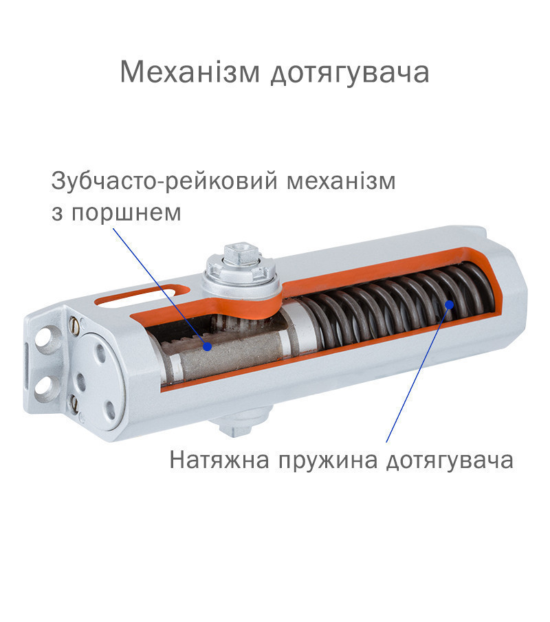 Доводчик дверной RYOBI D-1504 STD до 80кг глянцевый белый (Япония) - фото 8 - id-p872793817