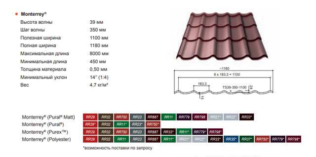 Ruukki-Monterrey металочерепиця Ruukki Monterrey