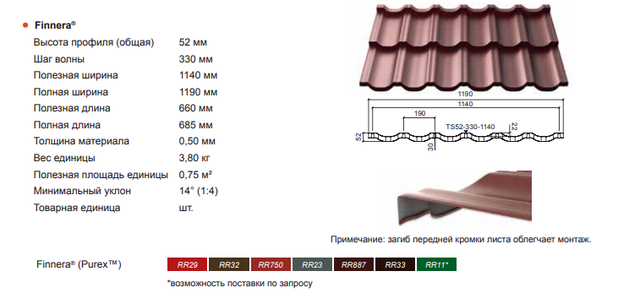 Модульная черепица РУУККИ Финнера Модульная черепица РУУККИ Финнера