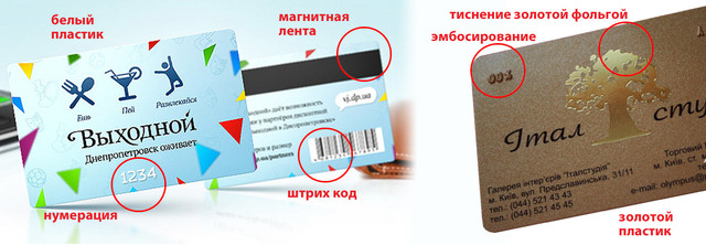Друк дисконтних карток з магнітною стрічкою, пластикові дисконтні картки Дисконтні картки, виготовлення пластикових карт, дисконтні карти з магнітною стрічкою