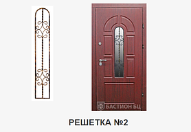 Виды решеток Бастион 4