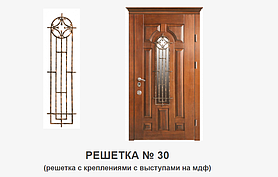 Виды решеток Бастион 19