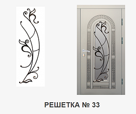 Виды решеток Бастион 21