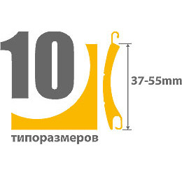 Ролетні профілі