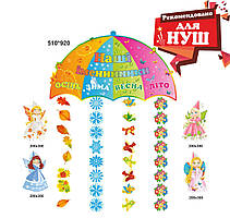 День народження - Парасолька