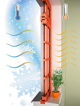 Вікно без ролети