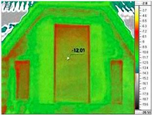 Ролети в закритому положенні
