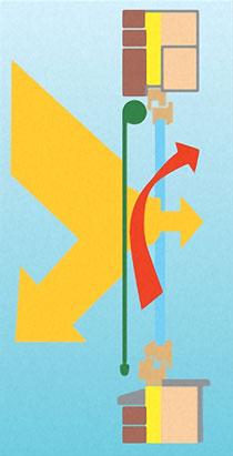 Вікно з ролетами