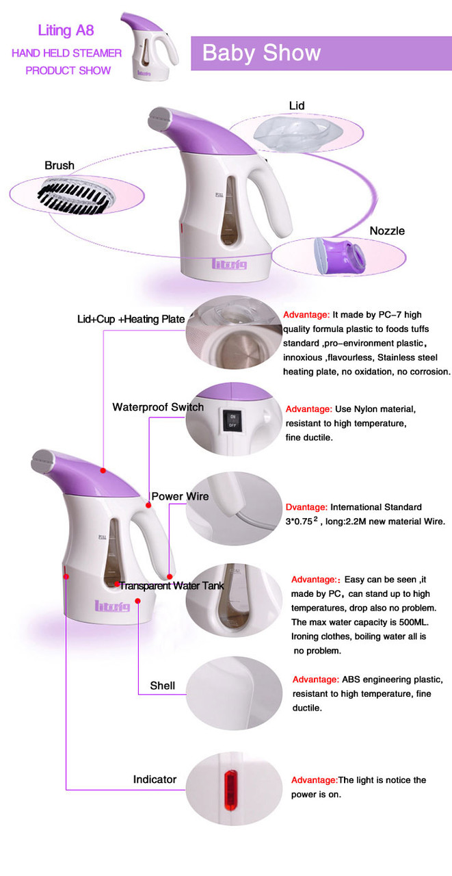 Парова праска утюг liting a8 - фото 8 - id-p78825044