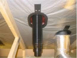 Допоміжні елементи до вентвиходів