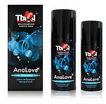 Анальні мастила