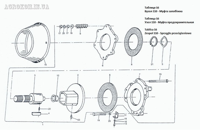 Вузол 110 - Муфта запобіжна
