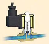 Котушка до клапана електромагнітного AMISCO 220-230В 50/60Гц, фото 3