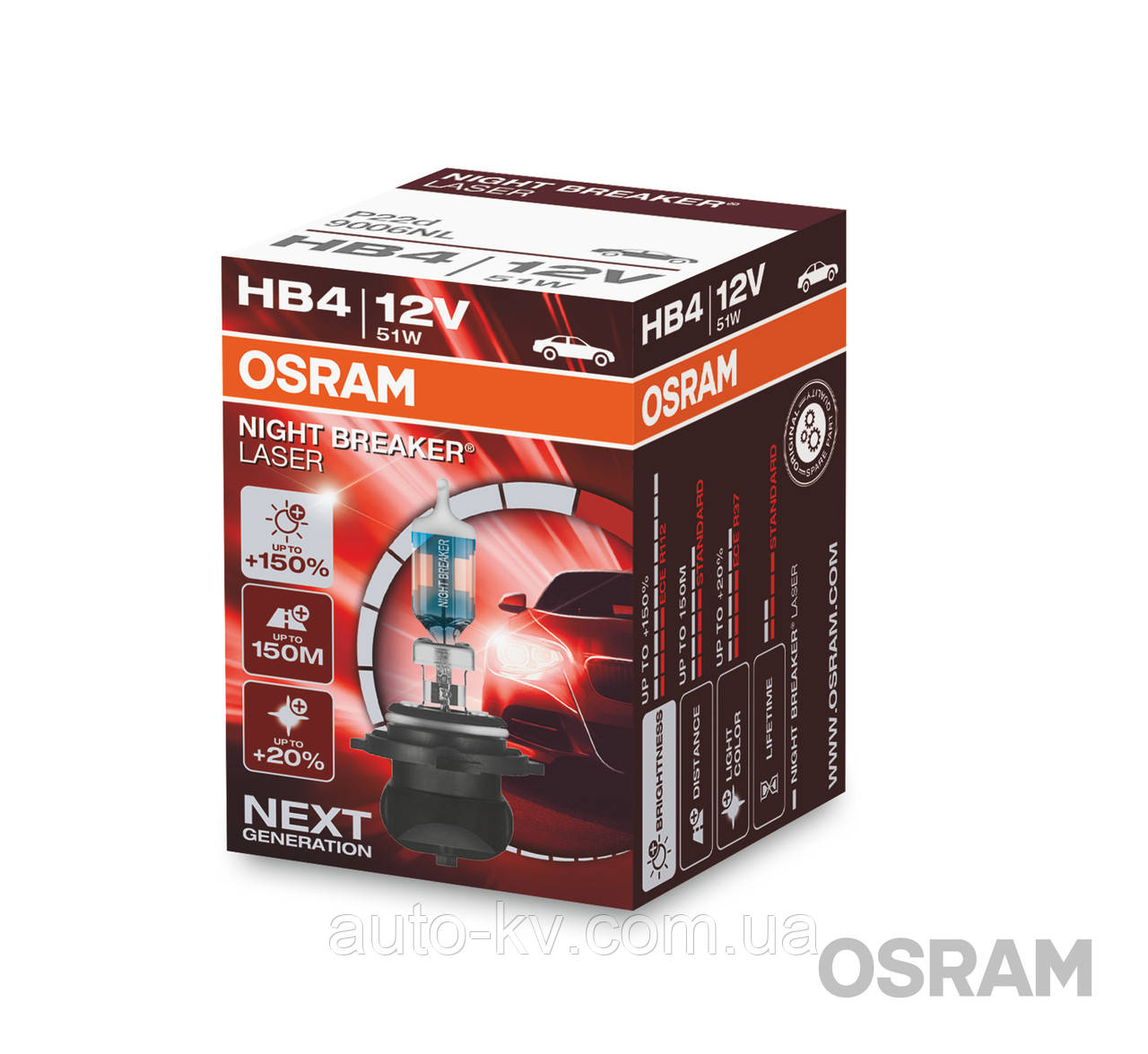 Лампа галогенна HB4 Osram 9006 NL (Laser +150%) 12 V, 51W