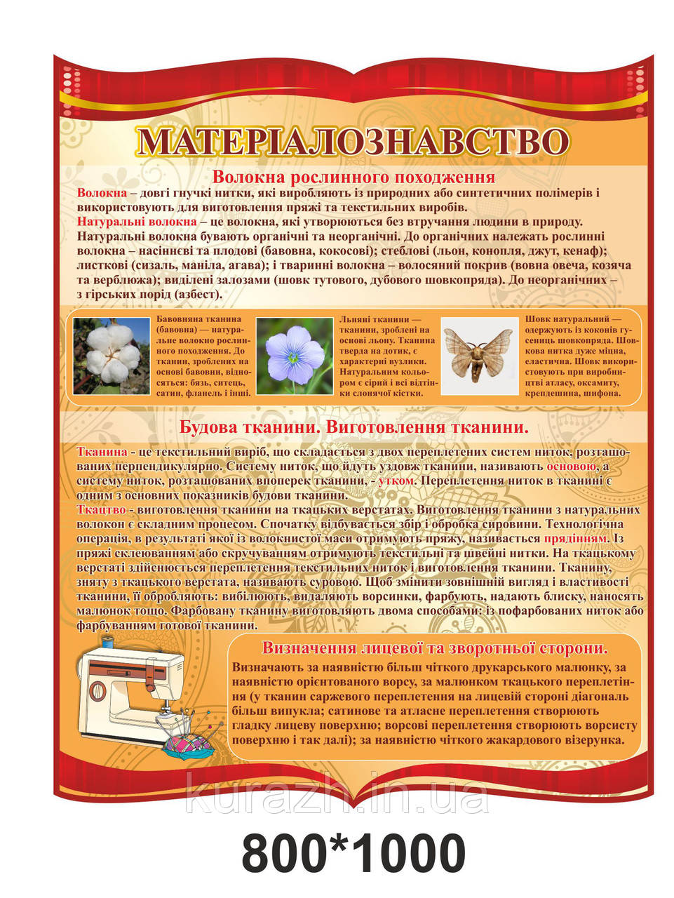 Стенд для кабінету праці "Матеріалознавство"