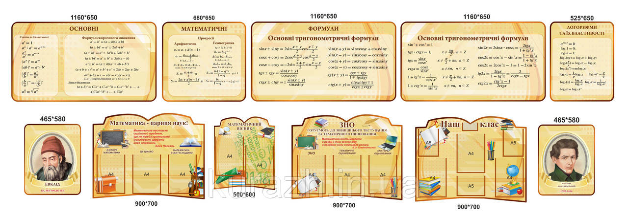 Набір стендів для кабінету математики