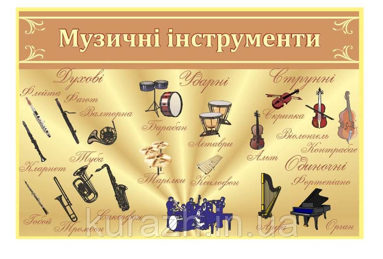 Стенд для кабінету музики "Музичні інструменти"