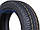 Шина 195/55R15 Solazo - Premiorri, фото 6