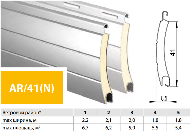 РОЛЕТНІ ПРОФІЛІ РОЛЕТНІ ПРОФІЛІ