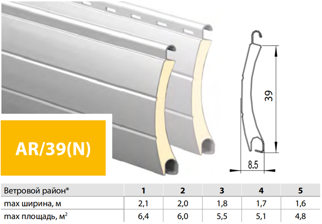 РОЛЕТНІ ПРОФІЛІ РОЛЕТНІ ПРОФІЛІ