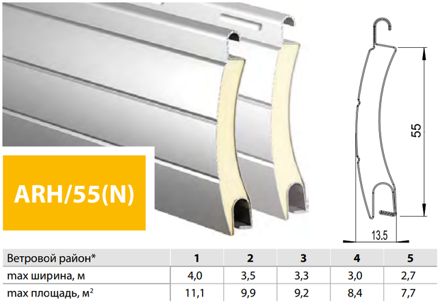 РОЛЕТНІ ПРОФІЛІ РОЛЕТНІ ПРОФІЛІ