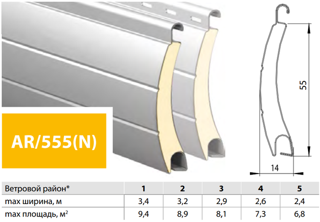 РОЛЕТНІ ПРОФІЛІ РОЛЕТНІ ПРОФІЛІ